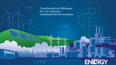 Industrial Technologies | Department of Energy
