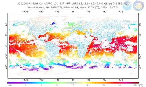 Noaa Oceanwatch Monitor Om