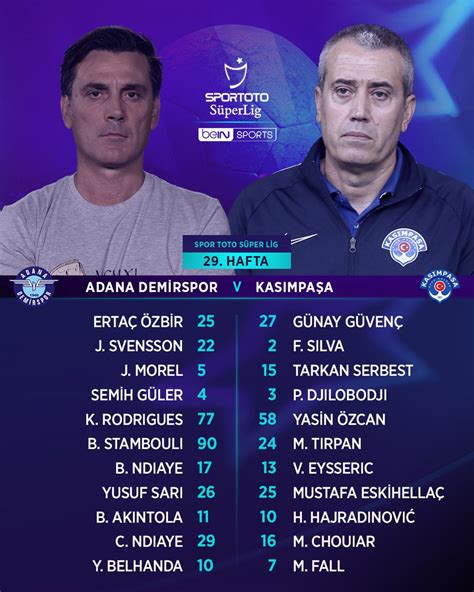 Bein Sports T Rkiye On Twitter Adana Demirspor X Kas Mpa A