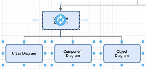 draw.io Training – Exercise 3: Edit a diagram - change the shapes - draw.io