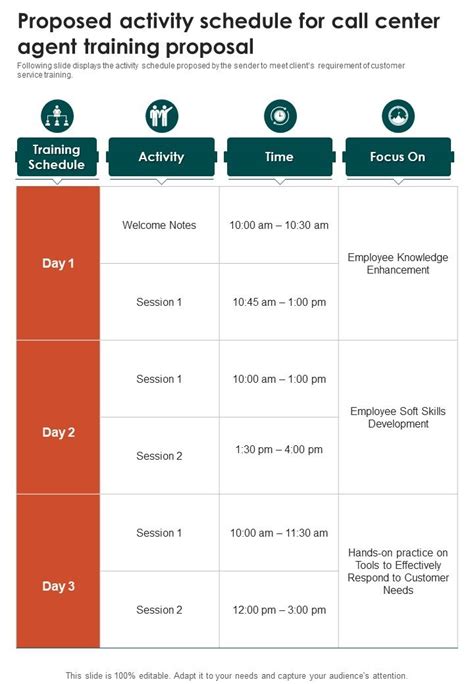 Proposed Activity Schedule For Call Center Agent Training Proposal One