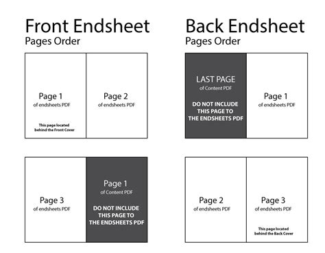 hardcover book  sheets    pages impact book
