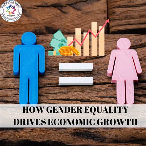 How Gender Equality Drives Economic Growth Nammakpsc