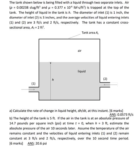 Solved The Tank Shown Below Is Being Filled With A Liquid Through