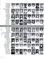 Santa Ana High School - Ariel Yearbook (Santa Ana, CA), Class of 1977 ...