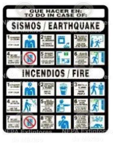 SEÑAL QUE HACER EN SISMOS E INCENDIO NF031F ESTIRENO ESPAÑOL INGLES