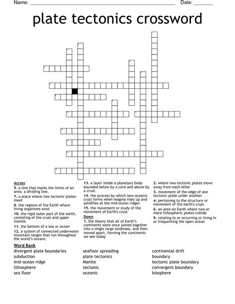 Tectonic Plates Crossword Wordmint