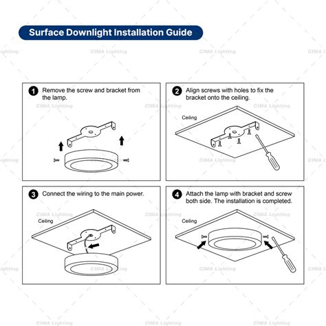 Philips Meson Led Surface Downlight W W