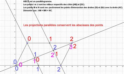 ABCD est un parallélogramme Les points I et J sont les milieux