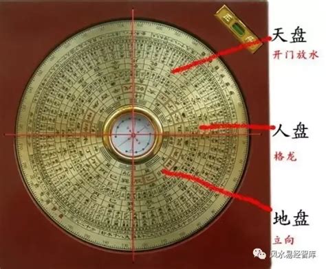 天盘地盘人盘图解罗盘的三盘指示图天盘地盘大山谷图库