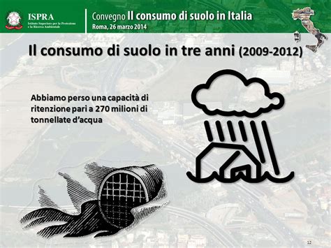 Il Rapporto Sul Consumo Di Suolo In Italia Ppt Video Online Scaricare