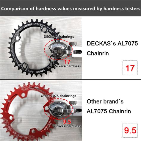 Deckas Narrow Wide Single Chainring Bcd T Round Oval Cnc For