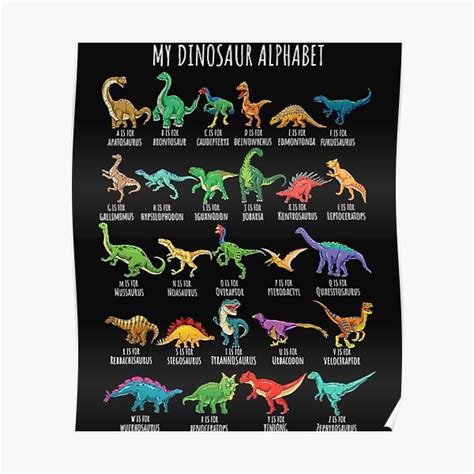 Póster Tipos de dinosaurios Alfabeto A Z ABC Identificación de