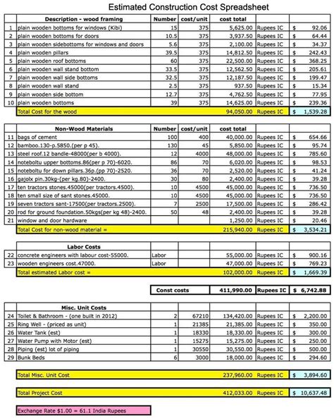 Compound Interest Spreadsheet Throughout Download Excel Sheet To Calculate Compound Interest