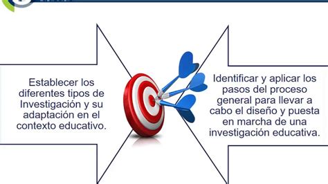 Tipos De InvestigaciÓn Educativa Youtube