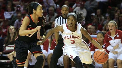 Sooners And Cowgirls Dot All Big 12 Team