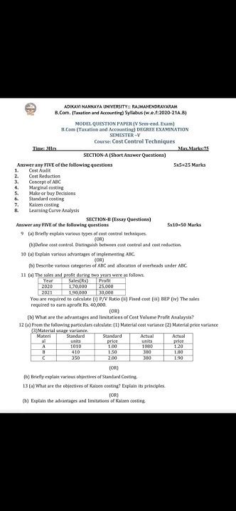 Bcom 5th Sem Important Questions And Model Paper Cost Control Paper