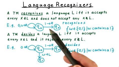 Language Recognizers Georgia Tech Computability Complexity Theory Computability Youtube