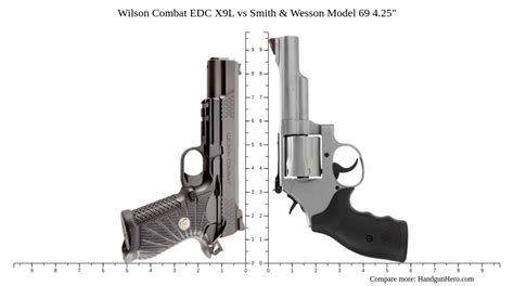 Wilson Combat EDC X9L Vs Smith Wesson Model 69 4 25 Size Comparison