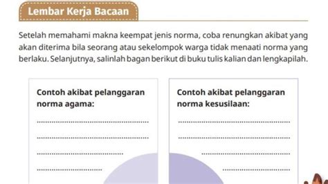 Kunci Jawaban Pendidikan Pancasila Kelas 6 Halaman 57 Lembar Kerja