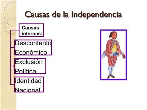 Causas De La Independencia De Chile Ppt