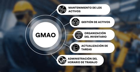 Gestión de mantenimiento GMAO Funciones y ventajas