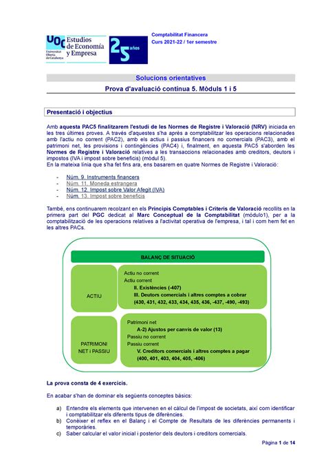 20211 01 522 Comptabilitat Financera PAC5 Solució def Comptabilitat