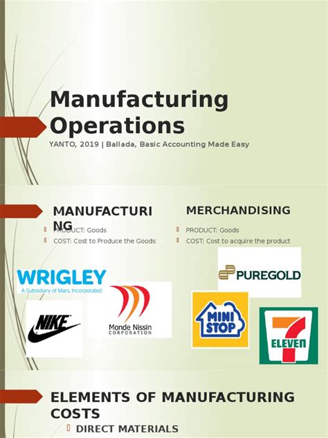 manufacturing operations