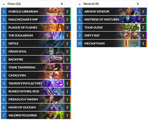 Hearthstone Top Decks on Twitter Wild 印钞员 s 187 Legend Mecha thun