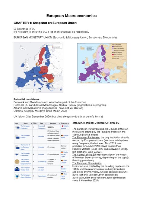 European Macroeconomics CM - European Macroeconomics CHAPTER 1
