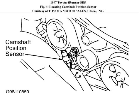 Toyota Camshaft Position Sensor Location