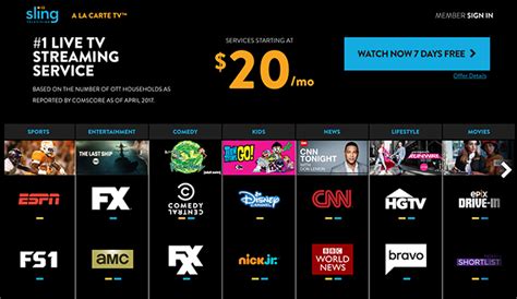 Youtube Tv Vs Sling Tv Cu L Es Mejor Para Cortar El Cable