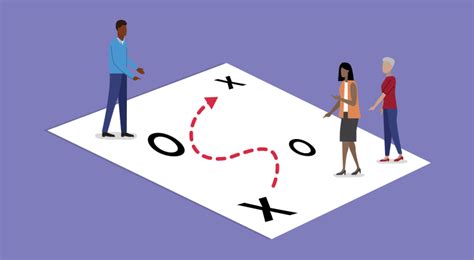 Using the Playbook – Digital Promise