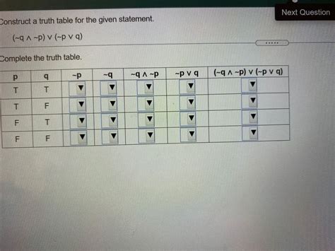 Construct A Truth Table For The Following Statement Elcho Table