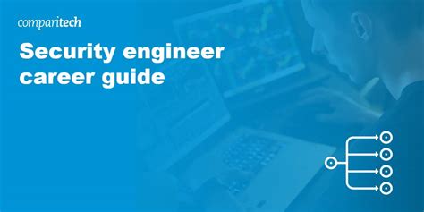 How To Become A Cyber Security Engineer Career Guide