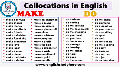 Collocations In English Make And Do English Study Here