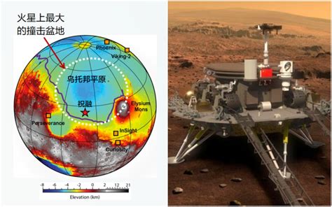 中國「天問一號」探測最新成果發布 火星有長期存在水活動的證據 星島日報