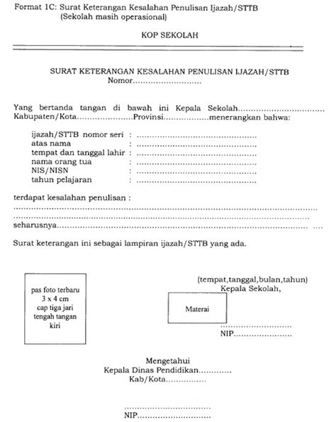 5 Contoh Surat Pernyataan Kesalahan Dan Tidak Akan Mengulangi Lagi