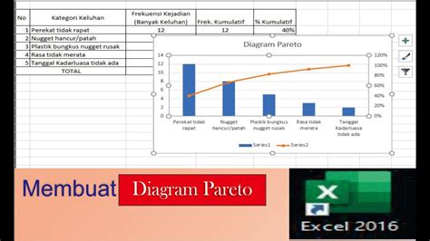 Cara Membuat Diagram Pareto Dengan Excel 2013