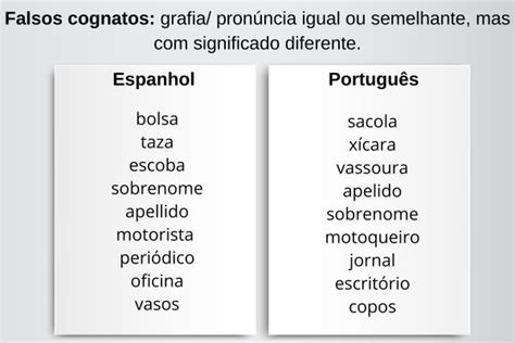 Falso Cognato Em Espanhol - Falsos cognatos em espanhol (falsos amigos) - Mundo Educação