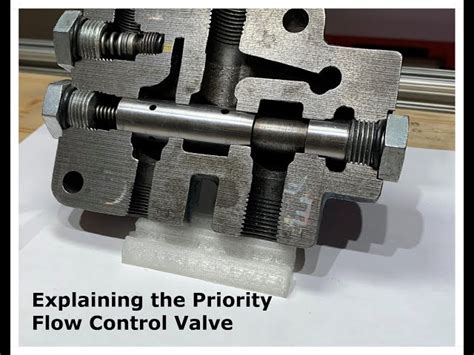 What Is Priority Flow Control Valve Infoupdate Org