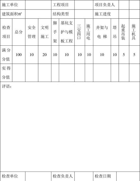 深圳市施工安全检查评分表word文档在线阅读与下载无忧文档