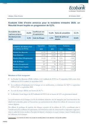 Rapport D Activit S Au Me Trimestre Ecobank Ci Abidjan Net