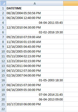 Excel How To Convert All The Datetimes Into One Standard Format Yyyy