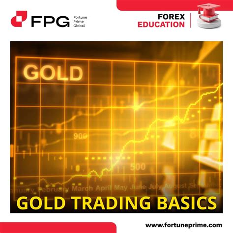 How to use the secure trading section on the gulfcoastgunforum site 12