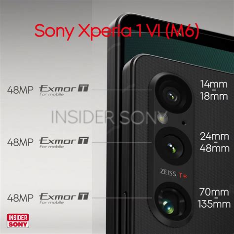 Xperia Vi Ta