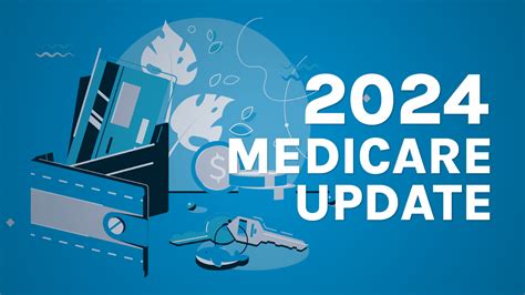 2024 Medicare Fee Schedule 99213 Kanya Maritsa