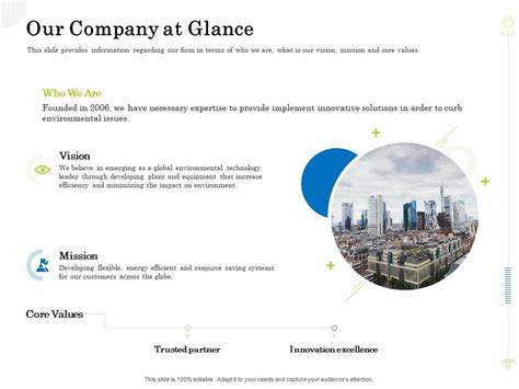 Our Company At Glance Clean Production Innovation Ppt Infographics