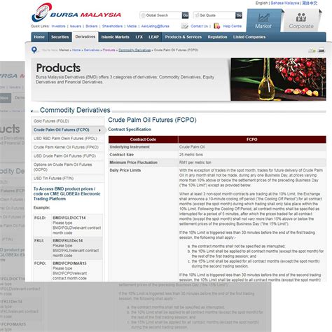 seminar fcpo wr trader academy