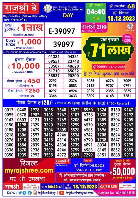 Rajshree Day Som Weekly Lottery Draw Pm December All